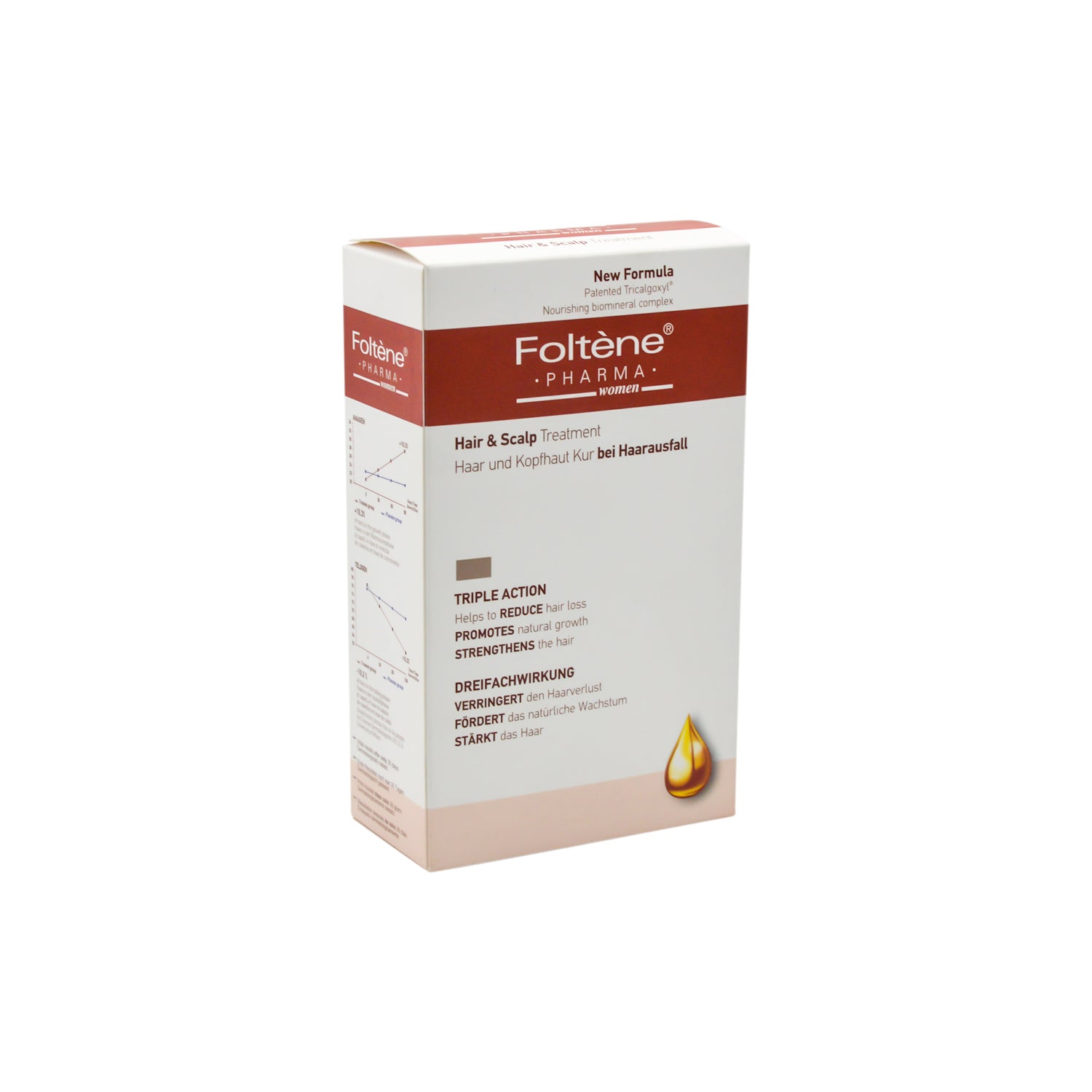 Foltene Hair & Scalp Treatment for Women