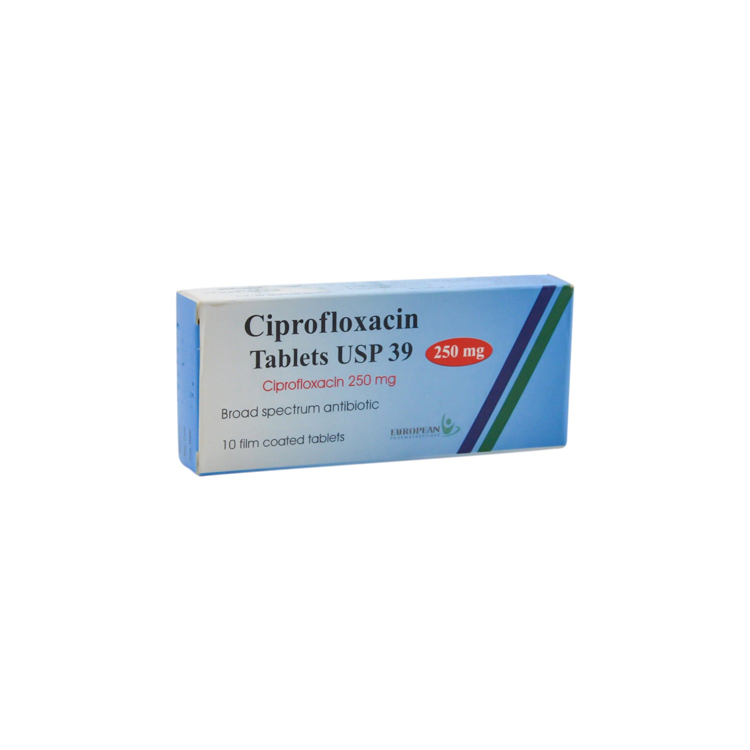 Ciprofloxacin 250mg Broad Spectrum Antibiotic