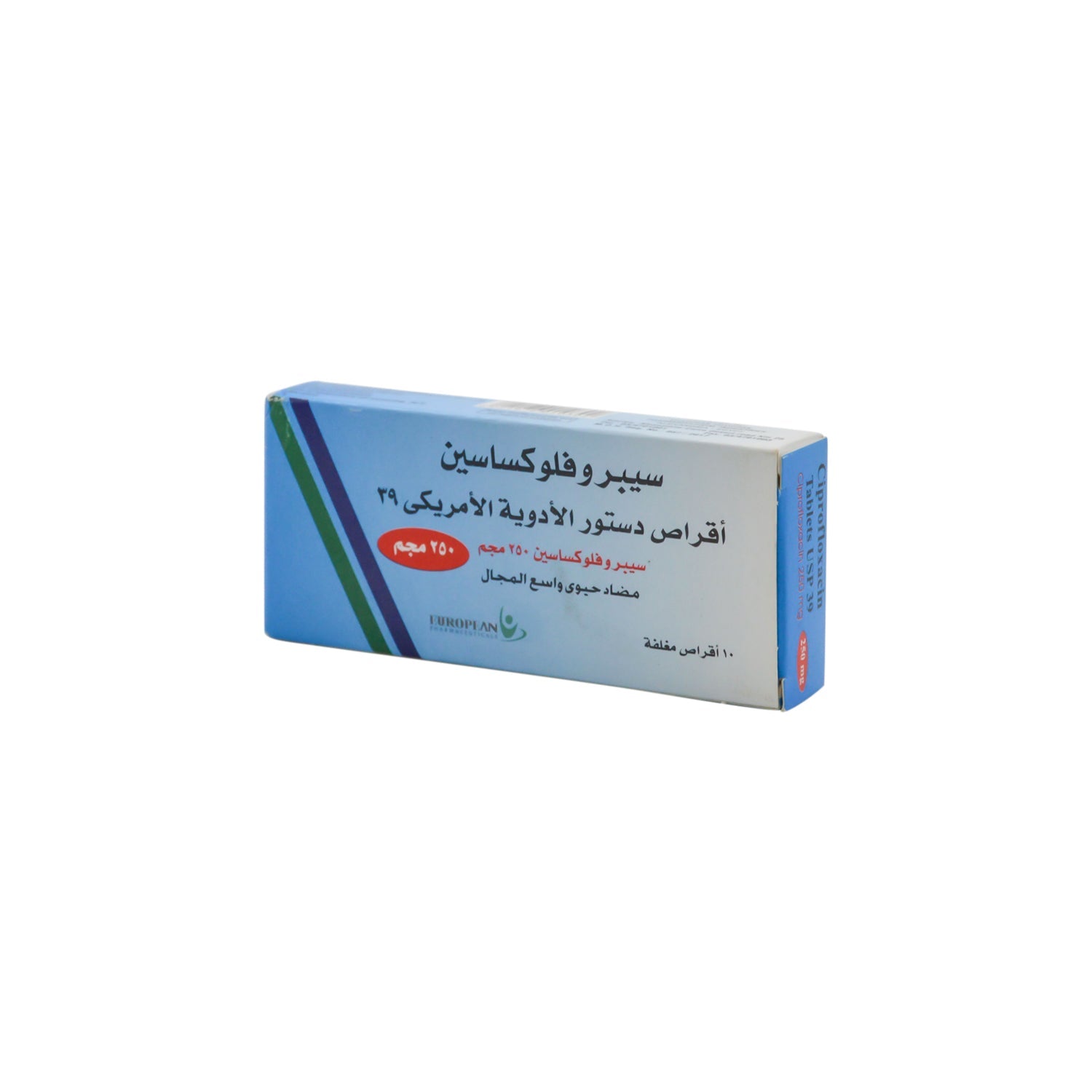 Ciprofloxacin 250mg Broad Spectrum Antibiotic